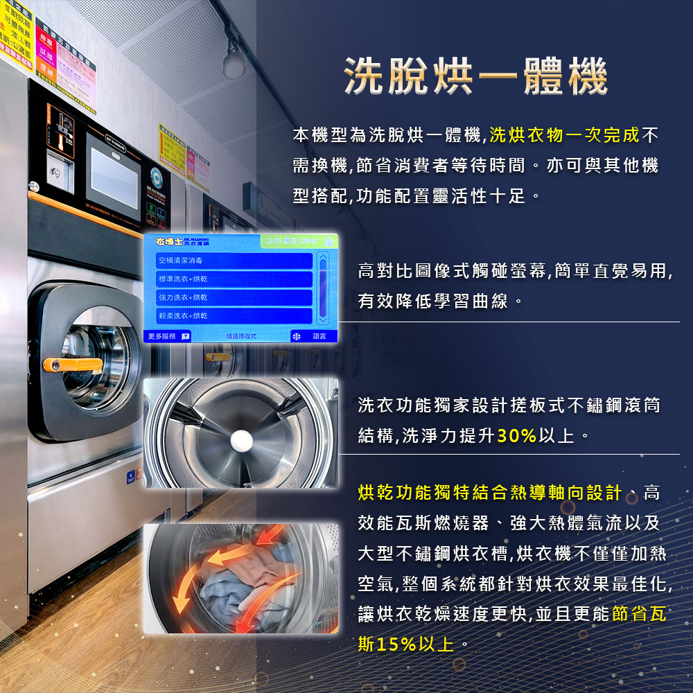 2代 洗脫烘商用一體機